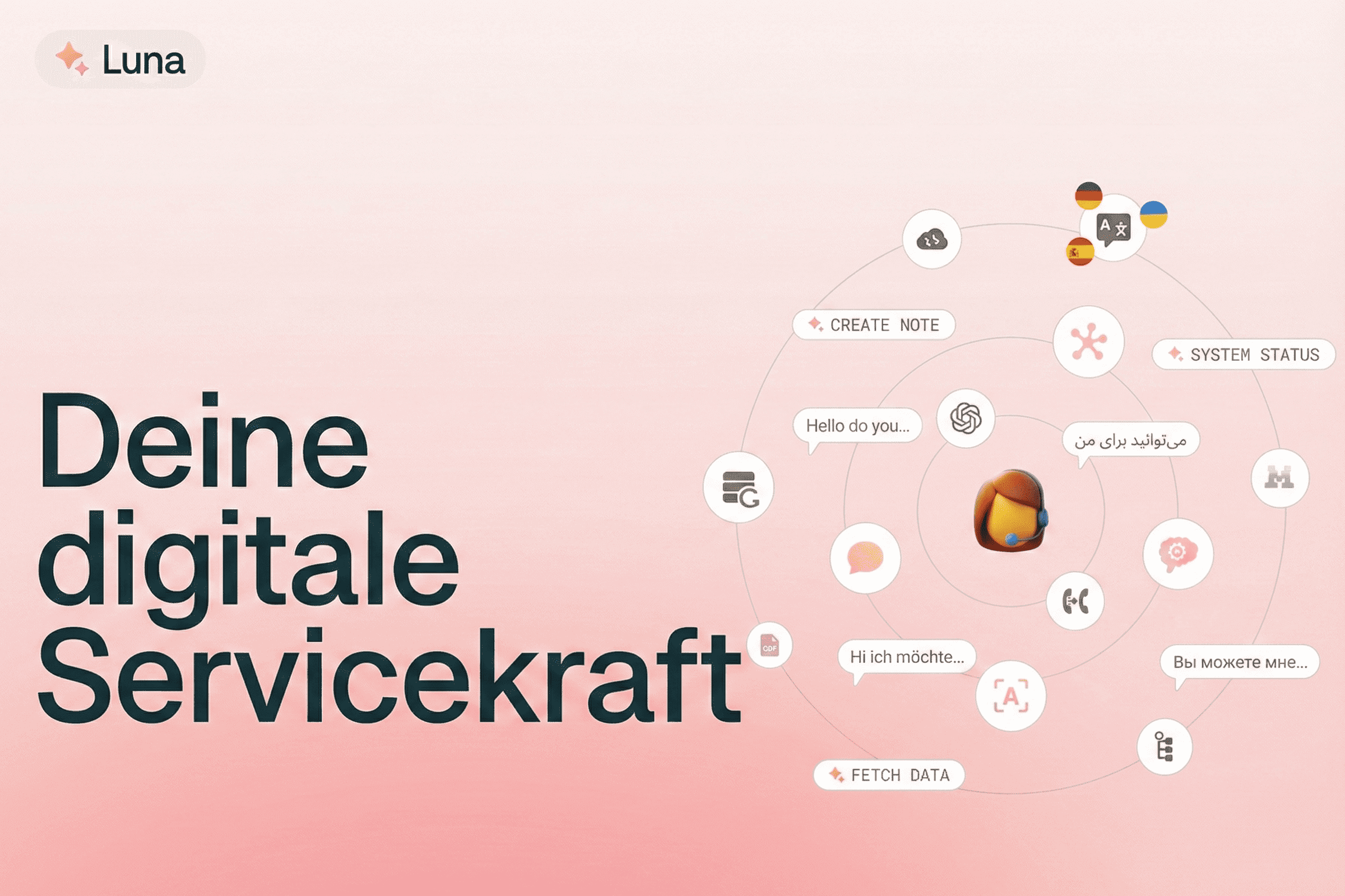 Luna Telefon-KI für den kommunalen Service