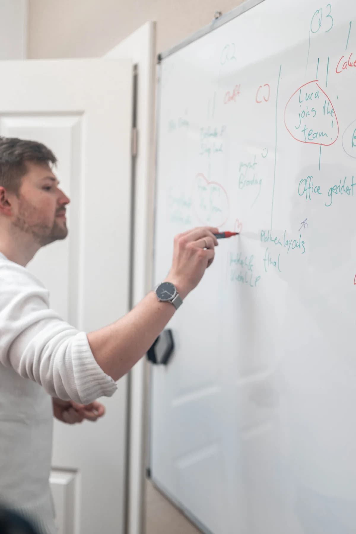 Der Awareness Funnel: